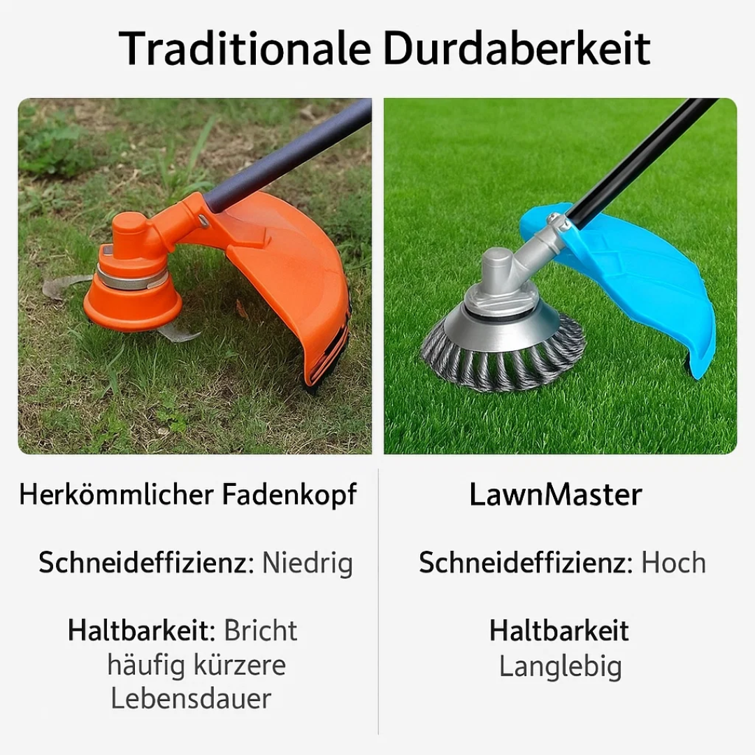 Grass Cutting Turbo Head 6-Blade Steel Wire Universal Trimmer Weed Brush 15.24 cm Silver
