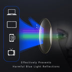 Multifocal Reading Glasses Unisex Lightweight Polycarbonate Lenses for Near and Distance Vision