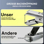 Portable Stainless Steel Nail Clippers Ultra-Sharp Curved Edges Wide Jaw for Thick Nails with Nail Catcher