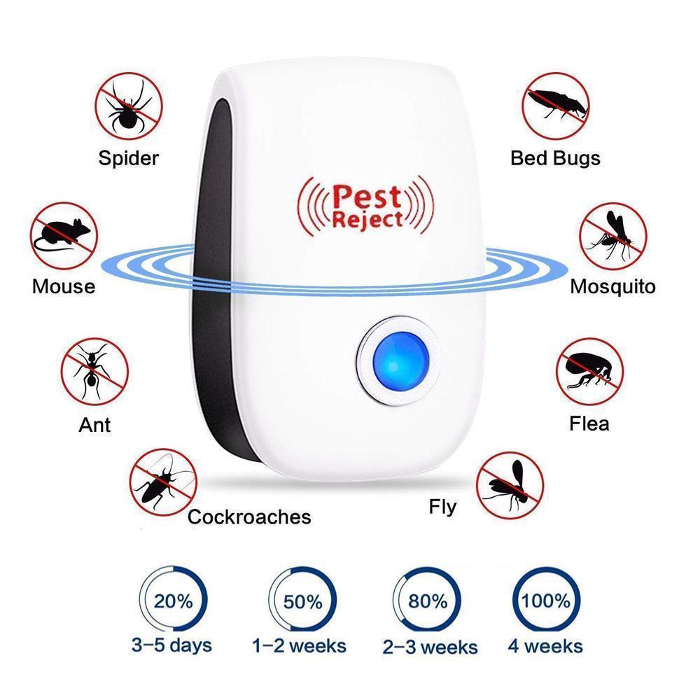 Ultrasonic Pest Repeller 3-Pack Electronic Rodent Insect Repellent Safe for Pets and Children