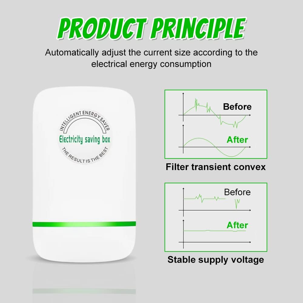 Pro Power Saver Home Energy Saving Device Electricity Usage Reducer with Surge Protection US Plug