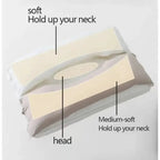 Ergonomic Double Layer Neck Pillow Detachable Adjustable Height Travel Support
