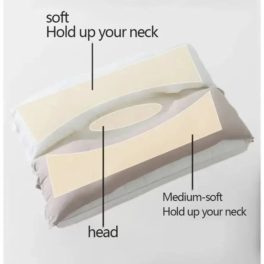 Ergonomic Double Layer Neck Pillow Detachable Adjustable Height Travel Support