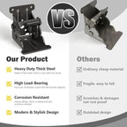 Foldable Heavy-Duty Steel Corner Brackets with Locking Mechanism Supports Up to 225 kg Set of 2