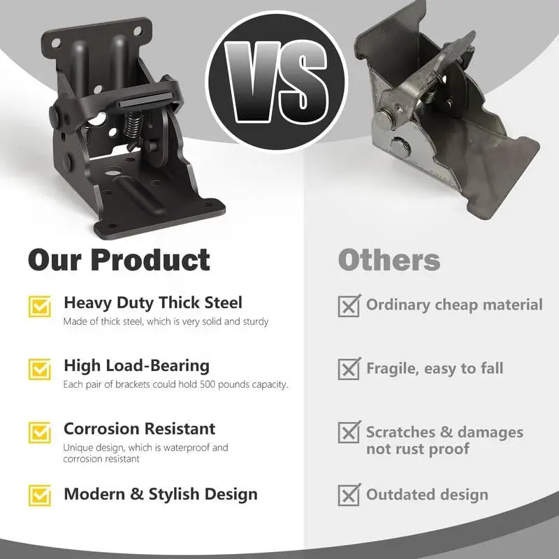 Foldable Heavy-Duty Steel Corner Brackets with Locking Mechanism Supports Up to 225 kg Set of 2