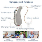 HearingPlus Rechargeable Digital Hearing Aid Clear Sound Amplification Comfortable Fit
