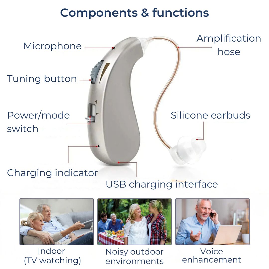 HearingPlus Rechargeable Digital Hearing Aid Clear Sound Amplification Comfortable Fit