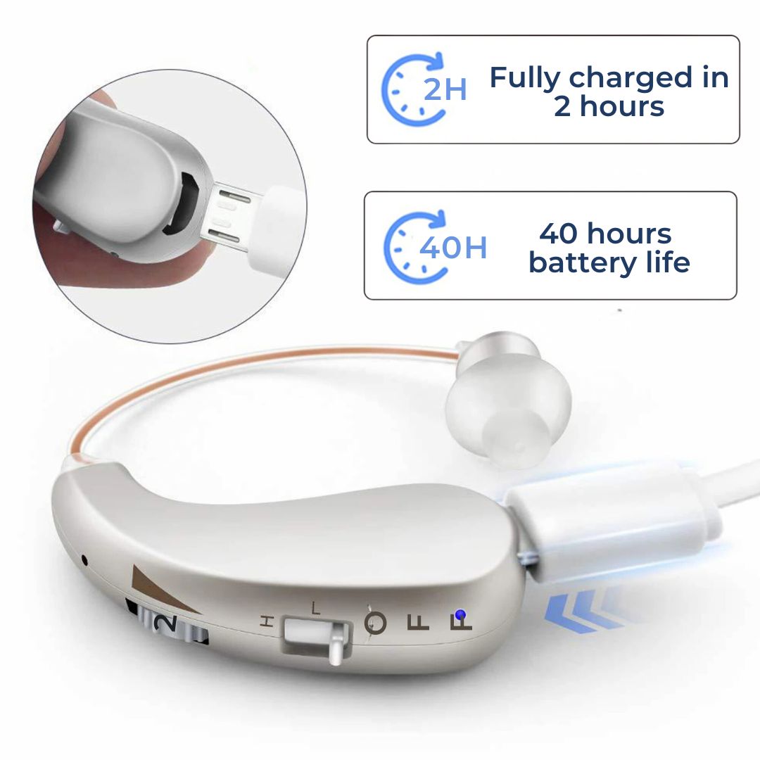 HearingPlus Rechargeable Digital Hearing Aid Clear Sound Amplification Comfortable Fit