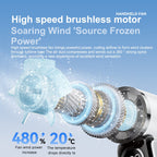 Portable Mini Fan Battery Operated Compact Quiet Personal Handheld Fan for Travel and Office Use