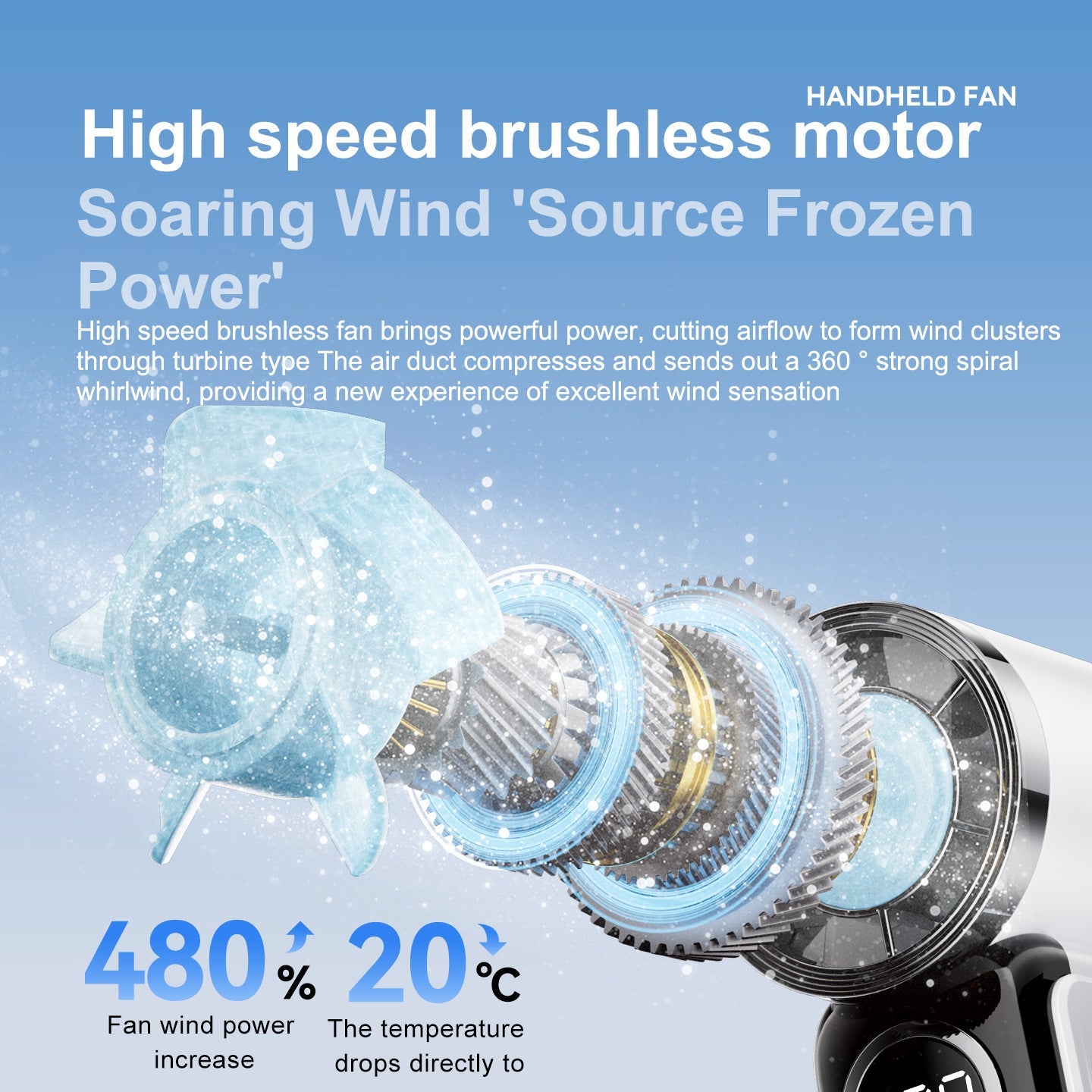 Portable Mini Fan Battery Operated Compact Quiet Personal Handheld Fan for Travel and Office Use