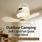 Unisex Ceiling Fan with Integrated LED Lighting Modern Energy-Efficient Remote Control