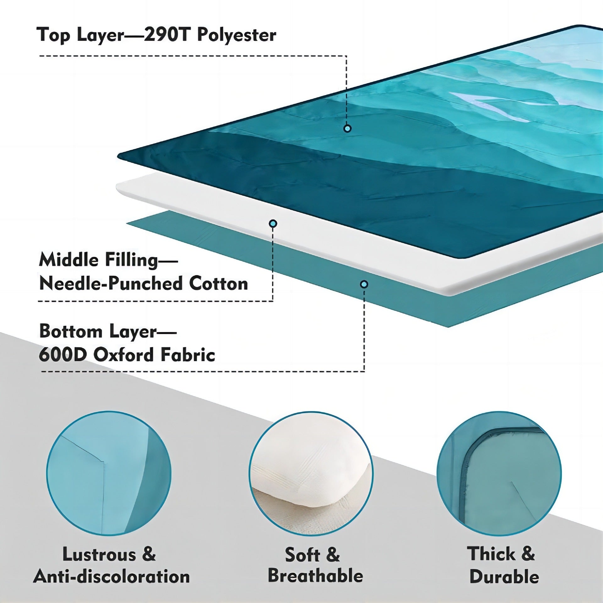 Picnic Blanket Water-Resistant Foldable Outdoor Blanket with Gradient Design