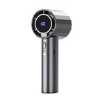 Harrow Portable Handheld Fan with Digital Temperature Display USB Rechargeable Quiet Operation