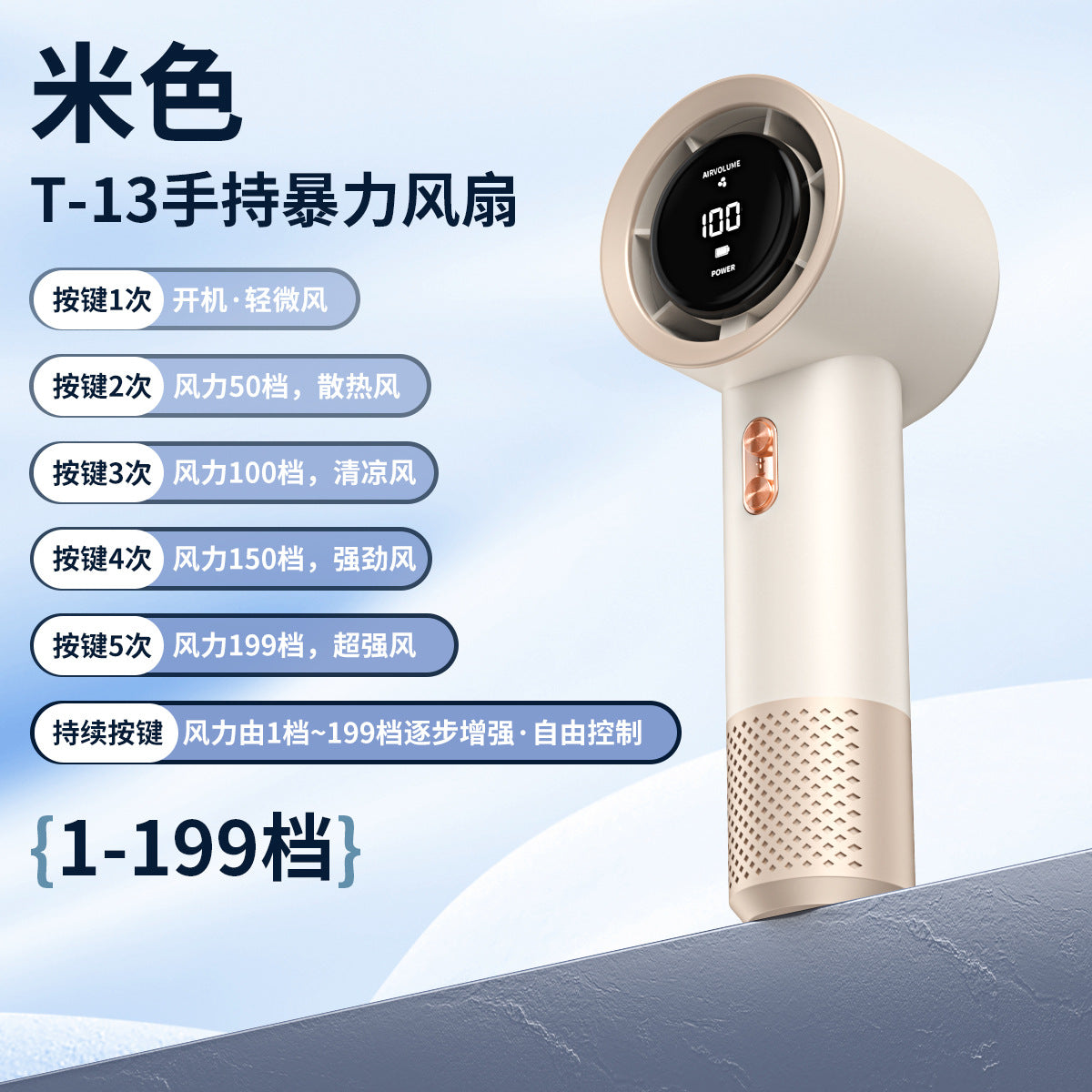 Portable High-Performance Fan with Digital Speed Display 5 Speeds USB Battery Powered Quiet Operation