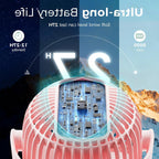 Flexible USB Fan with Rotatable Head and Adjustable Holder Portable Cooling