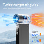 Portable Air Cooler Compact Personal Fan with Adjustable Speeds and LED Display Quiet Operation