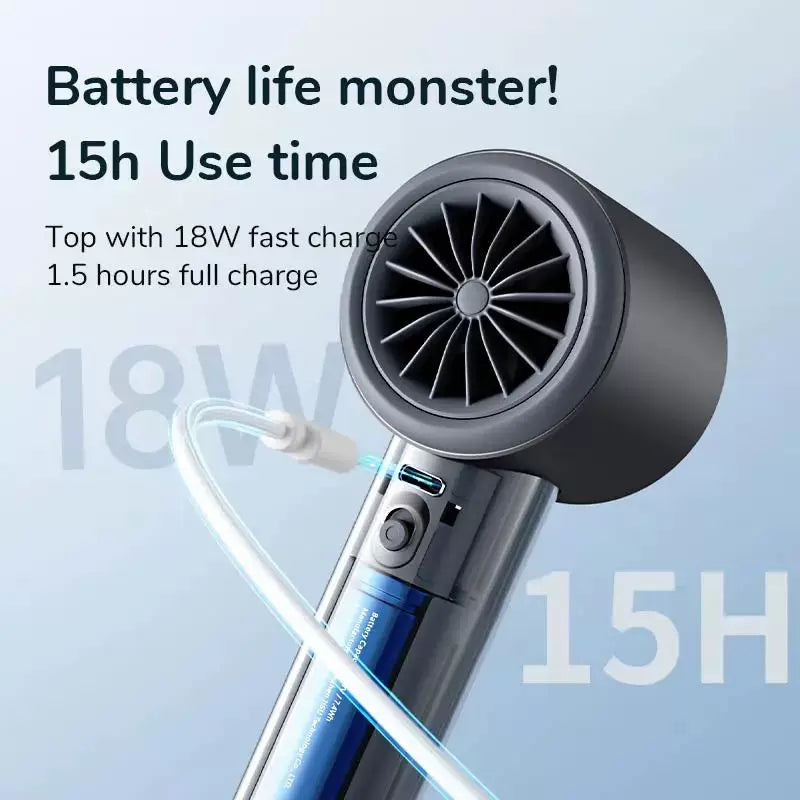 Rechargeable Cordless Hair Dryer Portable Handheld Digital Display Multi-Speed
