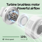 High Performance Compact Portable Fan with Adjustable Speeds and Wall Mounting