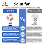 Harrow Solar-Powered Table Fan Portable USB Rechargeable Unisex Cooling Fan