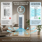 Slim Vertical Personal Air Circulator Fan with Remote Control Adjustable Louvers Quiet DC Motor