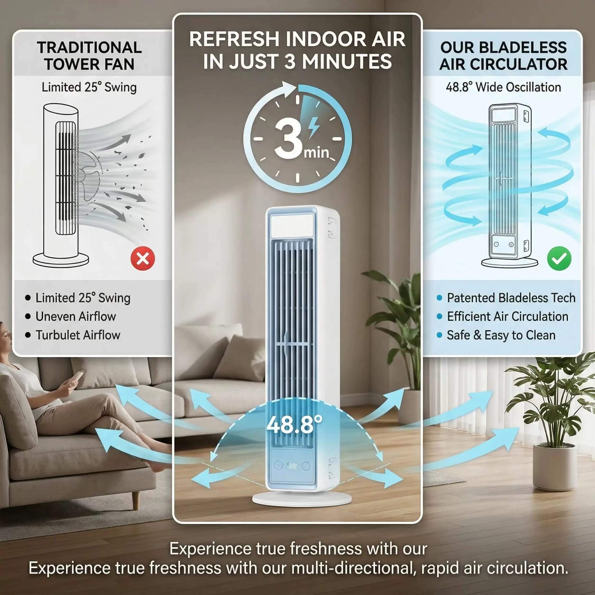 Slim Vertical Personal Air Circulator Fan with Remote Control Adjustable Louvers Quiet DC Motor