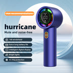 Portable Air Cooler Compact Lightweight Quiet Operation Adjustable Wind Speeds