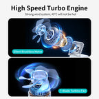 Portable Handheld Rechargeable Fan Compact Lightweight Personal Cooling Device