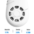 Portable Rechargeable Bladeless Neck Fan Whisper Quiet Hands-Free Adjustable Airflow