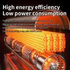 Air Conditioner With Digital Display and Remote Control Energy Efficient Quiet Mode