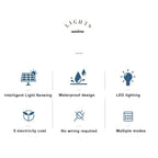 Outdoor Solar Dragonfly String Lights Waterproof Colorful LED Festival Party Decoration