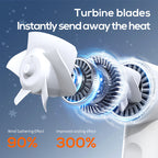 Rechargeable Handheld Cooling Fan Portable Lightweight Personal Fan with Long-Lasting Battery