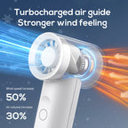 Rechargeable Handheld Cooling Fan Portable Lightweight Personal Fan with Long-Lasting Battery
