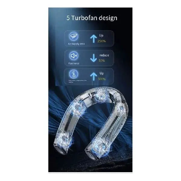 Rechargeable Bladeless Neck Fan Portable Wireless Quiet Personal Cooling Unisex One Size