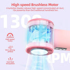 Women Multifunctional Hand Fan Portable Rechargeable Digital Display Pink Compact