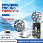 Portable Fan for Women 20100mAh Battery 199 Speed Levels Digital Display