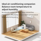 Personal Desktop Evaporative Micro Cooler USB Powered Top-Fill Ice Reservoir Adjustable Air Vents