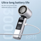 Portable Mini Fan USB Rechargeable Compact Quiet with LED Display and Multiple Speeds