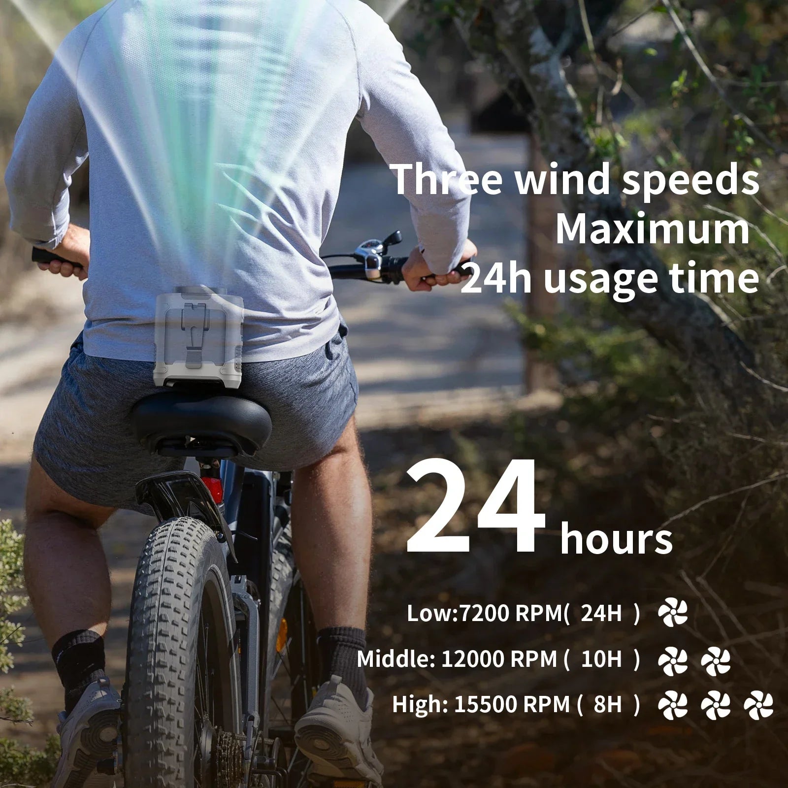 Portable Waist Fan with Power Bank 20000mAh, Hanging Neck Fan, LED Light, Strong Wind for Outdoor Work Sports