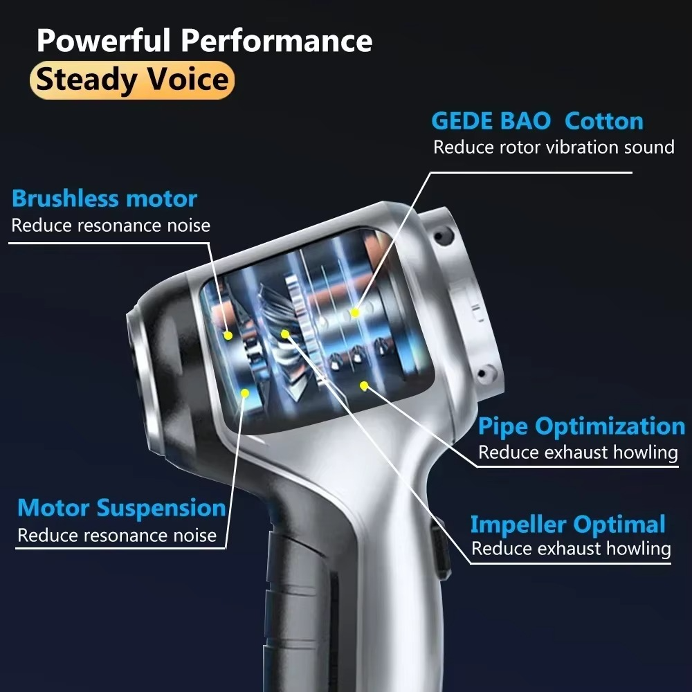 Wireless Car Vacuum Cleaner 95000PA Cordless Portable Handheld with Multiple Attachments
