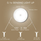 Sticky LED Motion Sensor Mini Night Lamp Round Battery Operated Warm Light