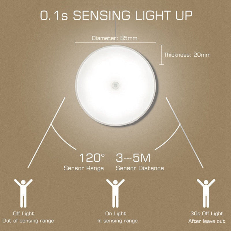 Sticky LED Motion Sensor Mini Night Lamp Round Battery Operated Warm Light