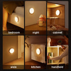 Sticky LED Motion Sensor Mini Night Lamp Round Battery Operated Warm Light