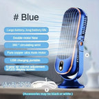 KIQUNE Portable Air Cooler Fan Dual Motor Large Battery 5-Speed 720° Surround USB Rechargeable