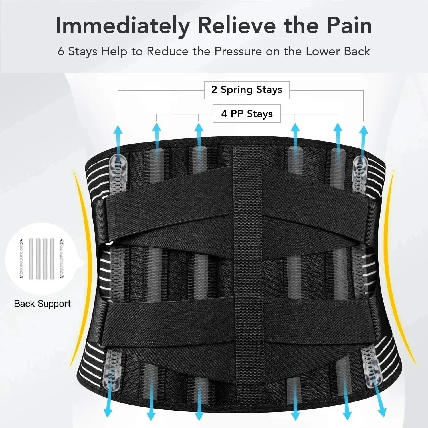 OrthoFlexa Back Support Belt 360° Lumbar Brace with Memory Aluminum & Steel Springs Adjustable Black Gray