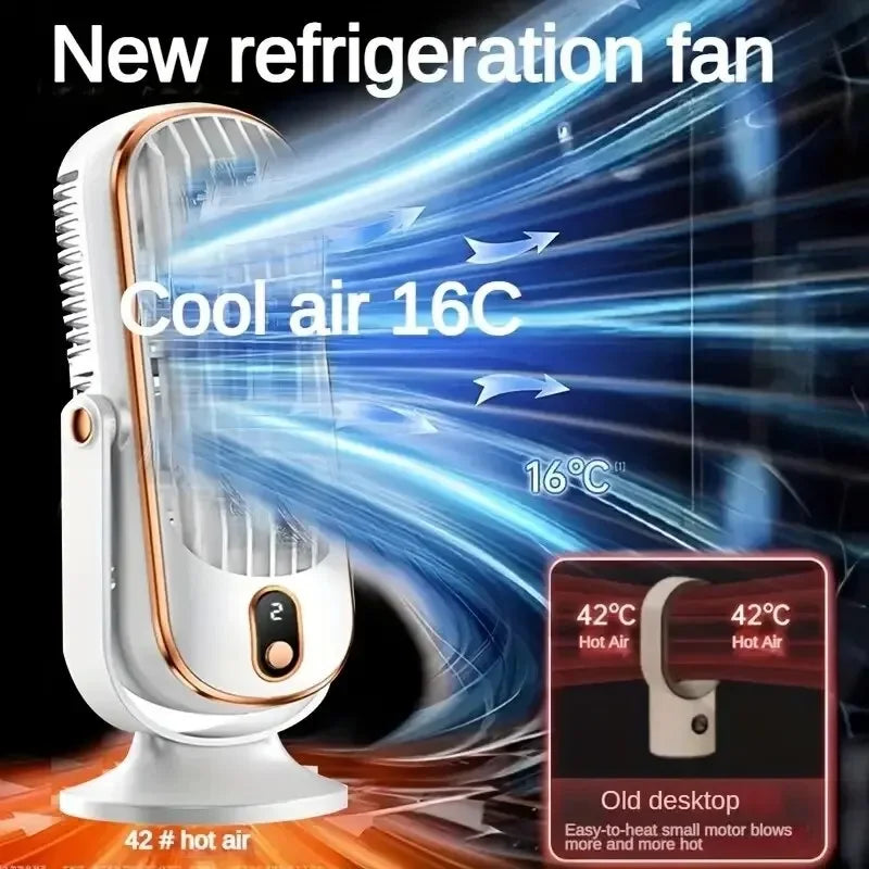 KIQUNE Portable Air Cooler Fan Dual Motor Large Battery 5-Speed 720° Surround USB Rechargeable