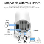Cinemate 4K Ultra HD Projector Native 720p Resolution Bluetooth HDMI Streaming Compatible