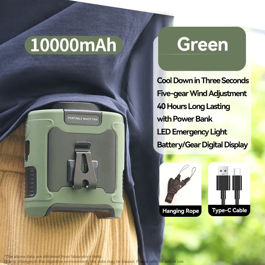 Portable Waist Fan with Power Bank 20000mAh, Hanging Neck Fan, LED Light, Strong Wind for Outdoor Work Sports
