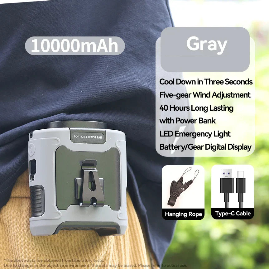 Portable Waist Fan with Power Bank 20000mAh, Hanging Neck Fan, LED Light, Strong Wind for Outdoor Work Sports