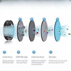 Portable Smokeless Ashtray with HEPA Filter USB Rechargeable Smoke-Free Air Purifier for Car Home Office