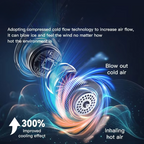 Portable Neck Air Conditioner Cooling Fan Rechargeable Leafless Personal Wearable Fan